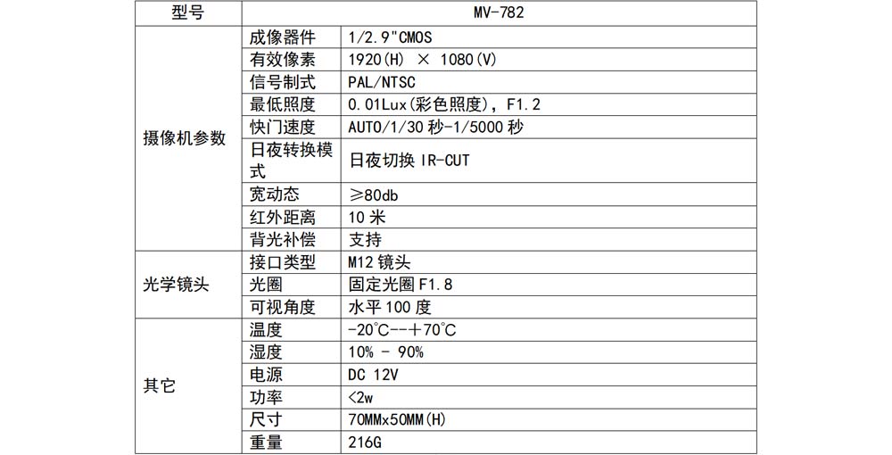 782參數(shù)表.jpg